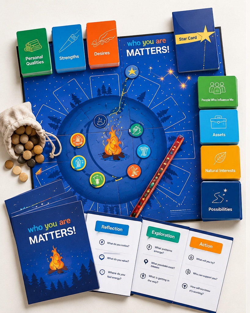 Who You Are Matters! interactive experience